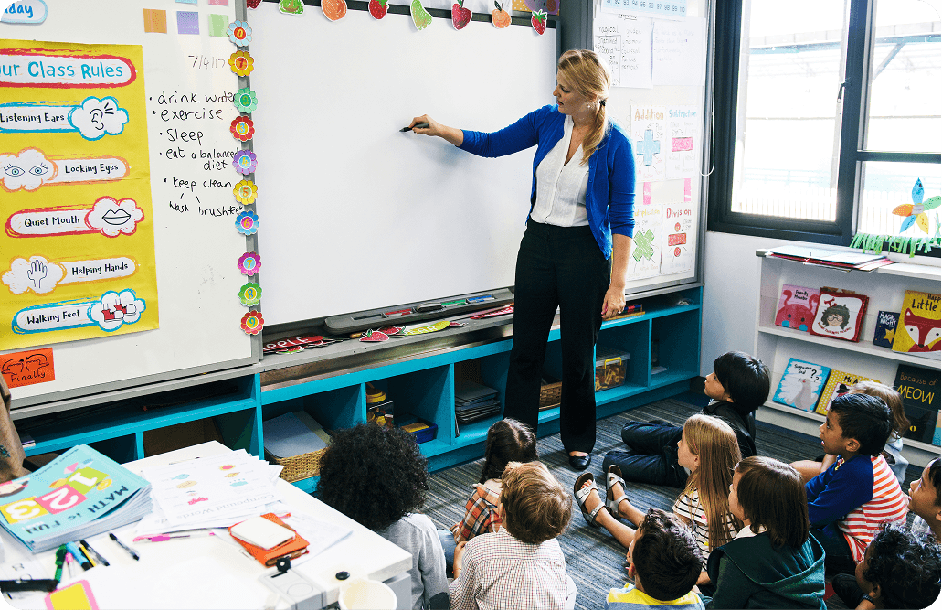 Teaching Pedagogy - Guidelines for Purposeful Teaching