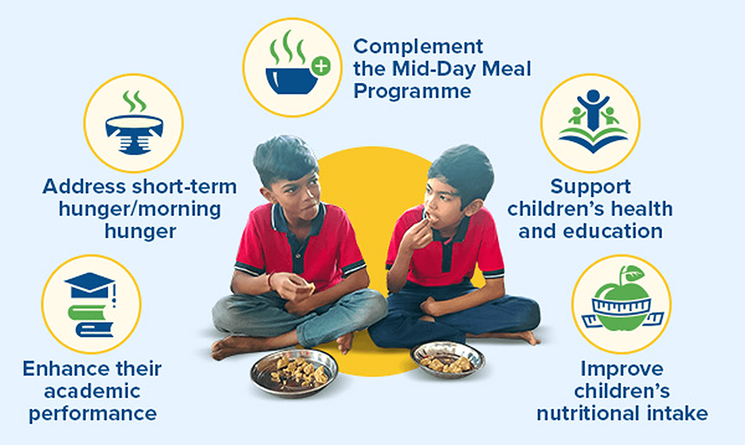 Akshaya Patra Foundation Launches Morning Nutrition Programme for School Students